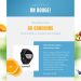 Concours Oasis On bouge - Gagnez une montre intelligente