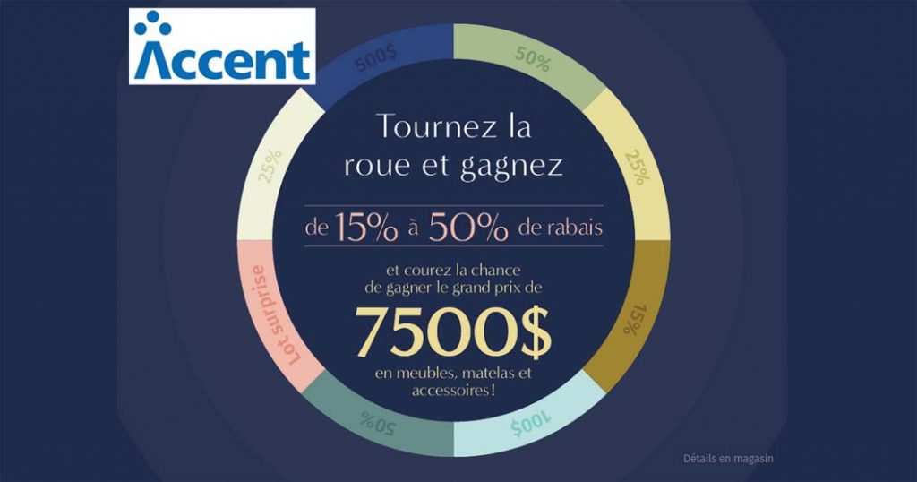 Concours Accent Meubles Tournez la roue et gagnez